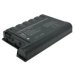 Laptop Batteries
